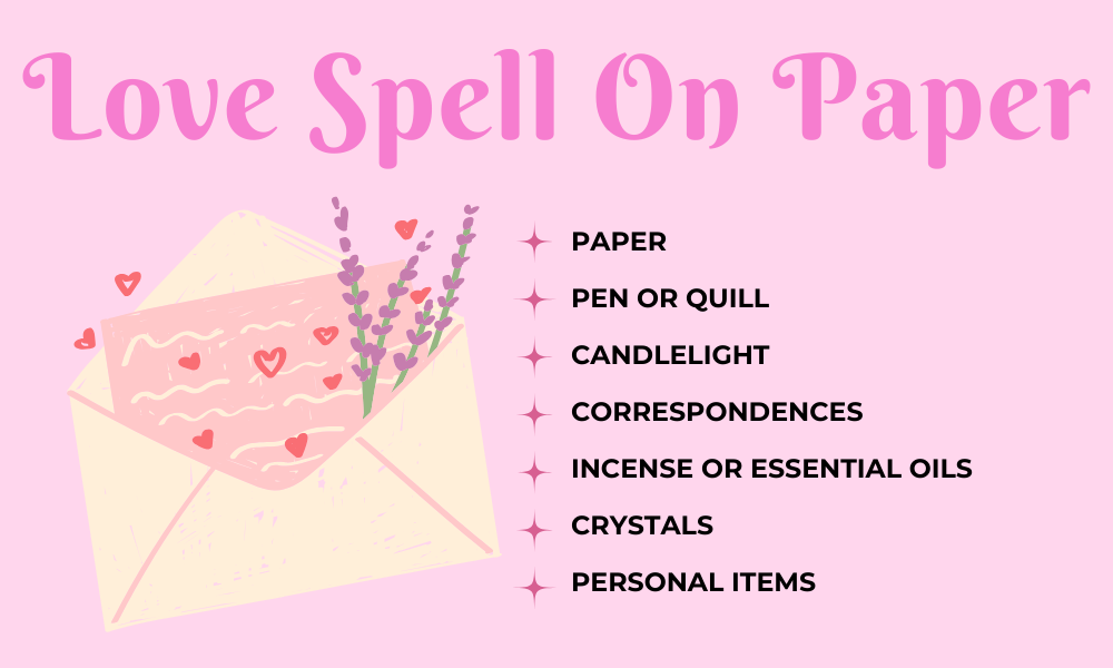 Love-Spell-On-Paper-2.png