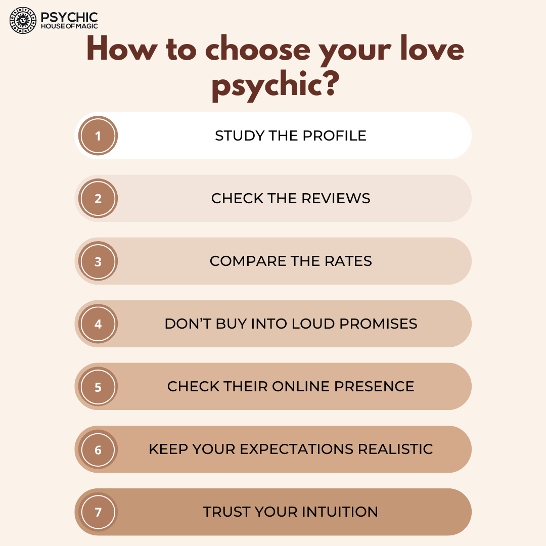 How to choose your love psychic?