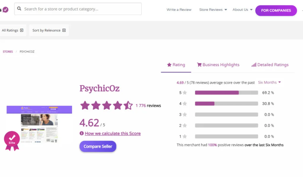Reseller Ratings PsychicOz score