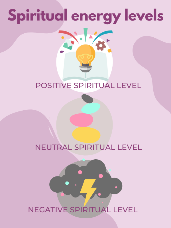 what-is-spiritual-energy-how-to-increase-spiritual-energy