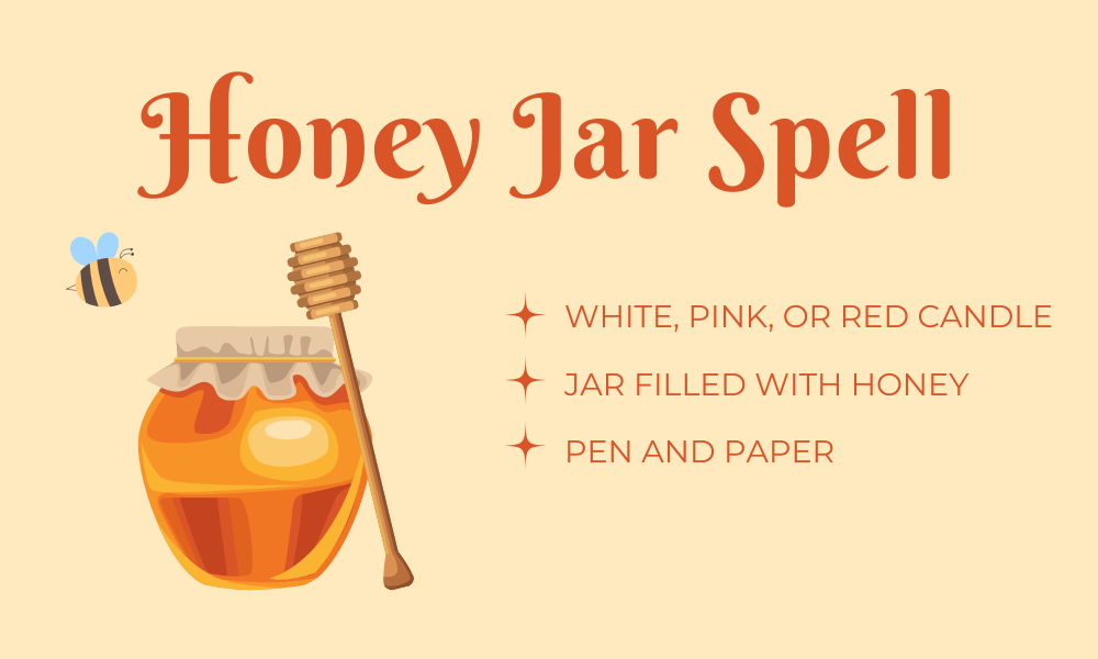 The Power Of Honey Jar Spell: How To Manifest Your Desires — Psychic ...